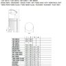 Глубинный насос AL-KO TBP 3300/7